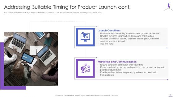 New Product Launch Ppt PowerPoint Presentation Complete Deck With Slides