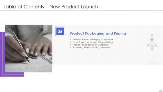 New Product Launch Ppt PowerPoint Presentation Complete Deck With Slides