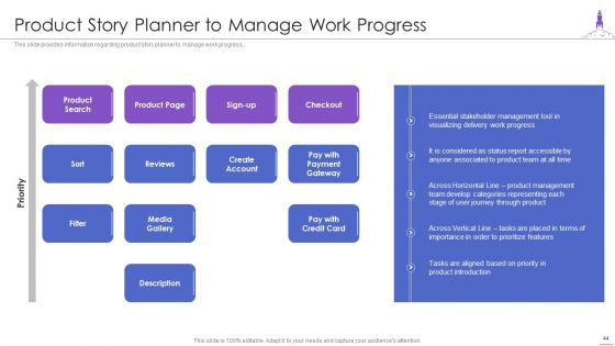 New Product Launch Ppt PowerPoint Presentation Complete Deck With Slides