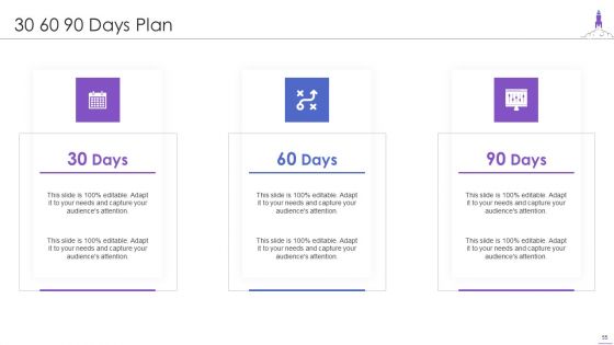 New Product Launch Ppt PowerPoint Presentation Complete Deck With Slides