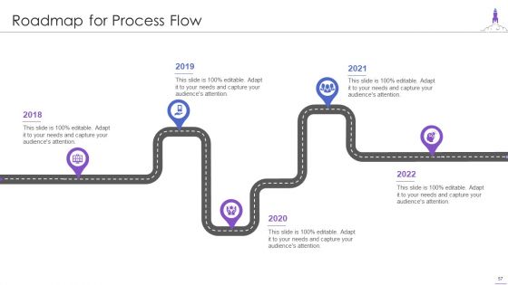 New Product Launch Ppt PowerPoint Presentation Complete Deck With Slides