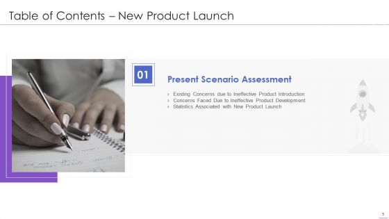 New Product Launch Ppt PowerPoint Presentation Complete Deck With Slides
