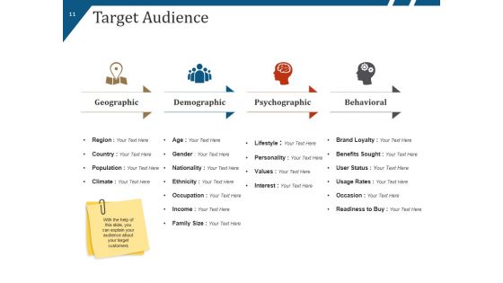 New Product Launch Process Flow And Steps Ppt PowerPoint Presentation Complete Deck With Slides