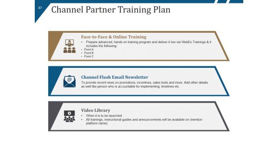 New Product Launch Process Flow And Steps Ppt PowerPoint Presentation Complete Deck With Slides