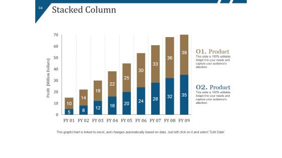 New Product Launch Process Flow And Steps Ppt PowerPoint Presentation Complete Deck With Slides