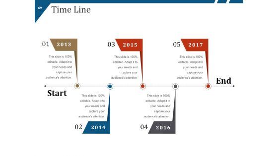 New Product Launch Process Flow And Steps Ppt PowerPoint Presentation Complete Deck With Slides