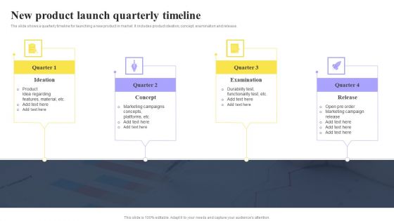 New Product Launch Quarterly Timeline Ppt PowerPoint Presentation Styles Backgrounds PDF