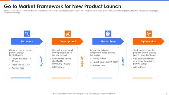 New Product Launch Strategy Ppt PowerPoint Presentation Complete With Slides