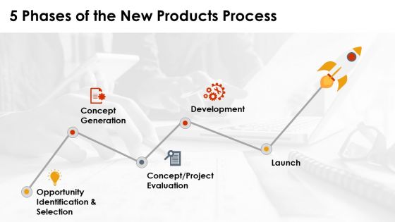 New Product Launch Tactics Ppt PowerPoint Presentation Complete Deck With Slides