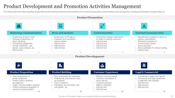 New Product Launch To Market Playbook Ppt PowerPoint Presentation Complete Deck With Slides