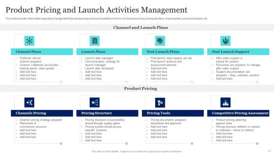New Product Launch To Market Playbook Ppt PowerPoint Presentation Complete Deck With Slides