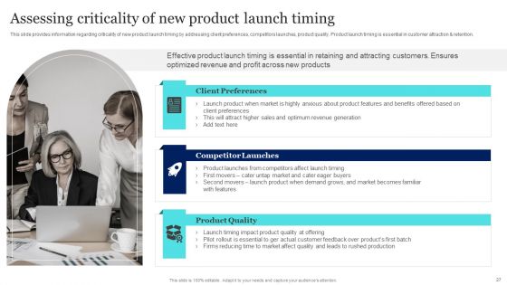 New Product Launch To Market Playbook Ppt PowerPoint Presentation Complete Deck With Slides