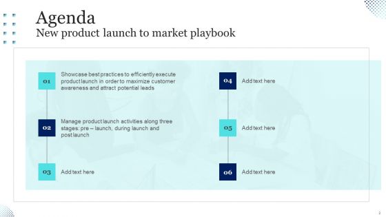 New Product Launch To Market Playbook Ppt PowerPoint Presentation Complete Deck With Slides
