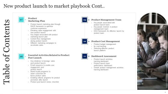 New Product Launch To Market Playbook Ppt PowerPoint Presentation Complete Deck With Slides