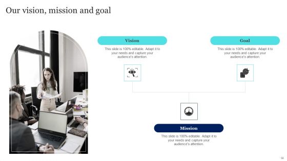 New Product Launch To Market Playbook Ppt PowerPoint Presentation Complete Deck With Slides