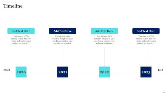 New Product Launch To Market Playbook Ppt PowerPoint Presentation Complete Deck With Slides