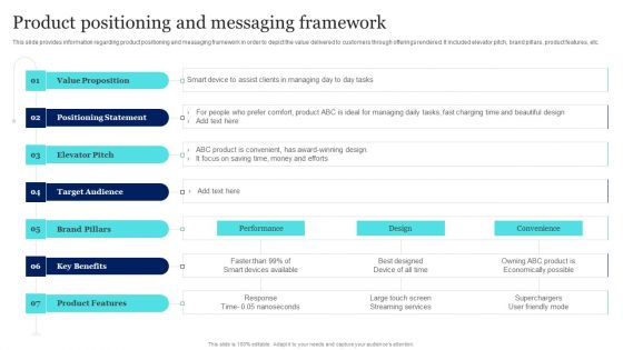 New Product Launch To Market Playbook Product Positioning And Messaging Framework Guidelines PDF