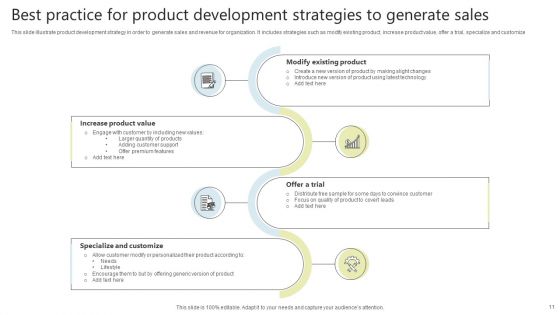 New Product Management Strategies Ppt PowerPoint Presentation Complete Deck