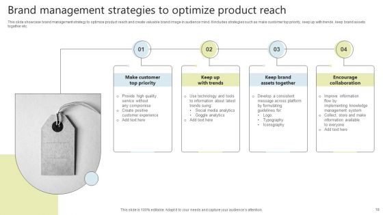 New Product Management Strategies Ppt PowerPoint Presentation Complete Deck