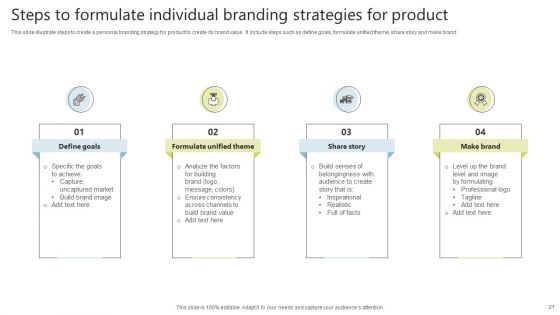 New Product Management Strategies Ppt PowerPoint Presentation Complete Deck