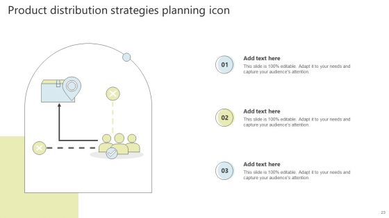New Product Management Strategies Ppt PowerPoint Presentation Complete Deck