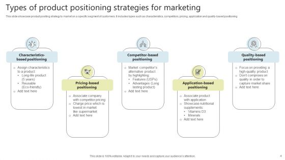 New Product Management Strategies Ppt PowerPoint Presentation Complete Deck