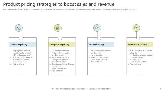 New Product Management Strategies Ppt PowerPoint Presentation Complete Deck