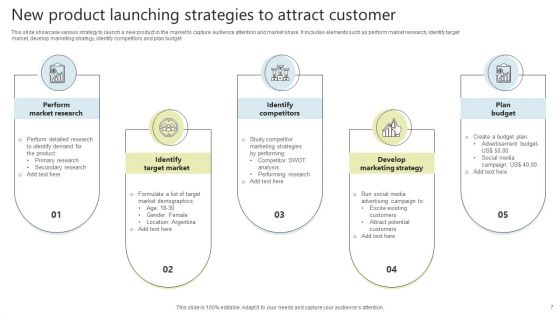 New Product Management Strategies Ppt PowerPoint Presentation Complete Deck