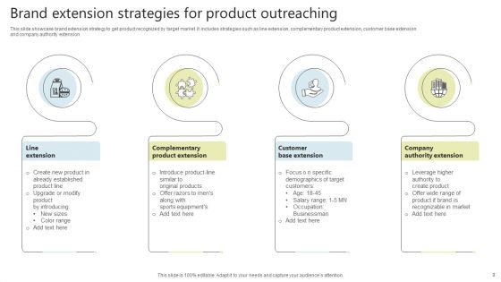 New Product Management Strategies Ppt PowerPoint Presentation Complete Deck