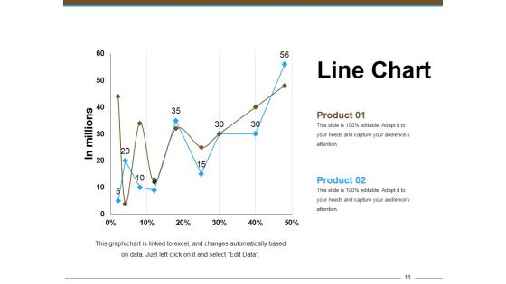 New Product Marketing Ppt PowerPoint Presentation Complete Deck With Slides