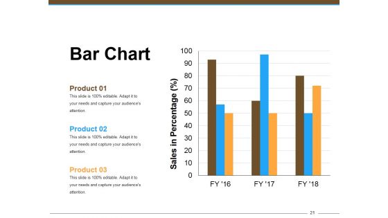 New Product Marketing Ppt PowerPoint Presentation Complete Deck With Slides