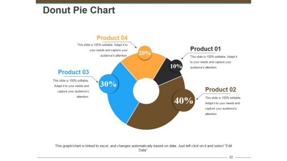 New Product Marketing Ppt PowerPoint Presentation Complete Deck With Slides