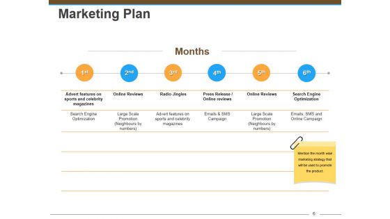 New Product Marketing Ppt PowerPoint Presentation Complete Deck With Slides