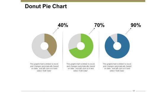 New Product Overview Ppt PowerPoint Presentation Complete Deck With Slides