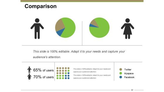 New Product Overview Ppt PowerPoint Presentation Complete Deck With Slides