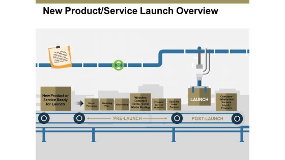 New Product Overview Ppt PowerPoint Presentation Complete Deck With Slides