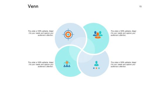 New Product Performance Cost Analysis Ppt PowerPoint Presentation Complete Deck With Slides
