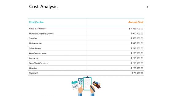 New Product Performance Cost Analysis Ppt PowerPoint Presentation Complete Deck With Slides
