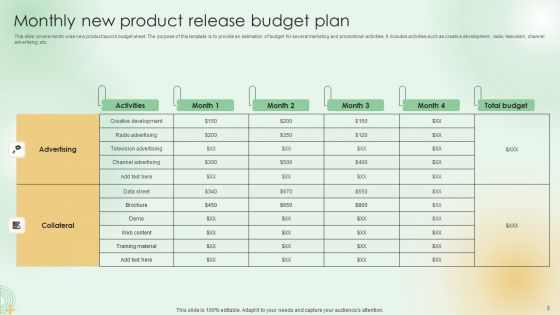 New Product Release Budget Ppt PowerPoint Presentation Complete Deck With Slides