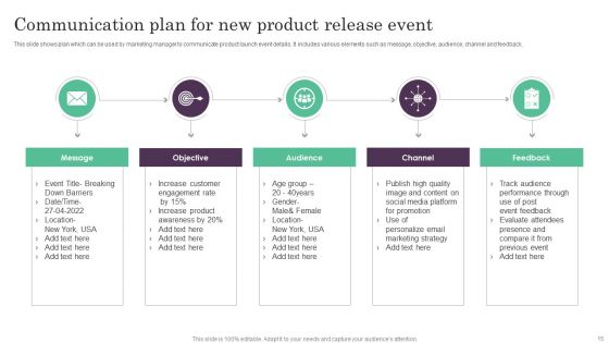 New Product Release Ppt PowerPoint Presentation Complete Deck With Slides