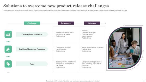 New Product Release Ppt PowerPoint Presentation Complete Deck With Slides