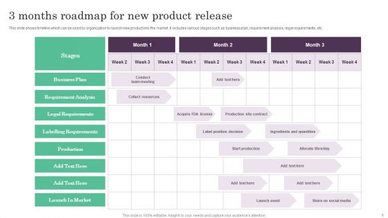 New Product Release Ppt PowerPoint Presentation Complete Deck With Slides