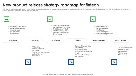 New Product Release Strategy Roadmap For Fintech Rules PDF New Product Release Strategy Roadmap For Fintech Rules PDF