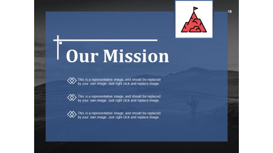 New Product Review Ppt PowerPoint Presentation Complete Deck With Slides
