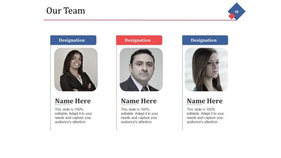 New Product Review Ppt PowerPoint Presentation Complete Deck With Slides