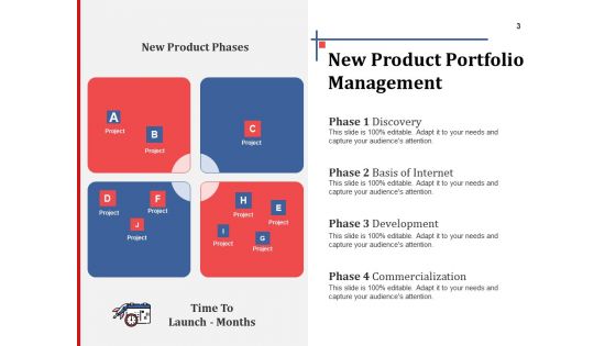 New Product Review Ppt PowerPoint Presentation Complete Deck With Slides