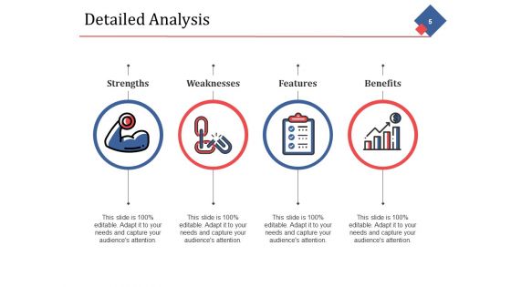 New Product Review Ppt PowerPoint Presentation Complete Deck With Slides