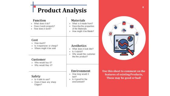 New Product Review Ppt PowerPoint Presentation Complete Deck With Slides