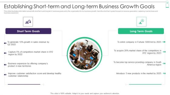 New Product Sales Strategy And Marketing Establishing Short Term And Long Term Business Background PDF