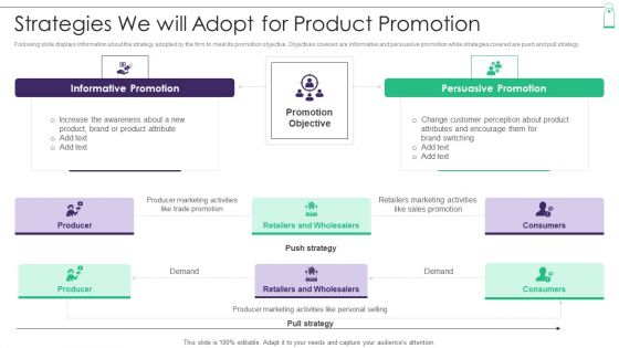 New Product Sales Strategy And Marketing Strategies We Will Adopt For Product Guidelines PDF